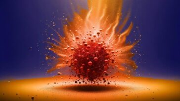 Heavy Atom Collision Particles