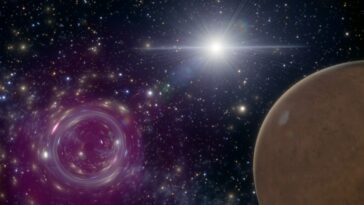 Comment repérer les minuscules trous noirs qui pourraient traverser le système solaire