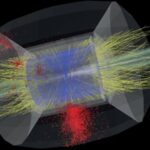 Les muons accélérés rapprochent les collisionneurs de particules de nouvelle génération de la réalité Les muons accélérés rapprochent les collisionneurs de particules de nouvelle génération de la réalité
