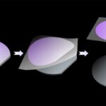 Le scotch est essentiel pour créer de fines couches de diamant