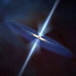 Essayer de résoudre un mystère de trou noir clé: simuler les flux magnétiques autour des trous noirs