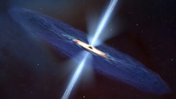 Essayer de résoudre un mystère de trou noir clé: simuler les flux magnétiques autour des trous noirs