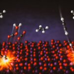 La combustion sélective fournit une alternative économe en énergie pour éliminer les polluants des processus industriels