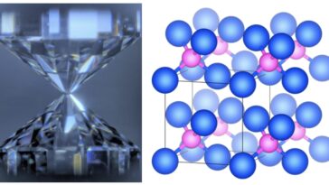 La découverte suggère qu'il pourrait y avoir d'énormes quantités d'hélium dans le cœur de la Terre