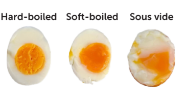 photos d'œufs en fonction de la façon dont ils sont cuits