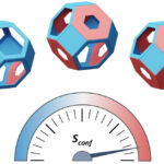 Le MOF à haute entropie permet une séparation efficace du deutérium pour l'énergie propre Le MOF à haute entropie permet une séparation efficace du deutérium pour l'énergie propre