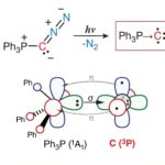 Le composé de carbone monovalent exotique dispose de liaison unique avec un groupe de phosphore Le composé de carbone monovalent exotique dispose de liaison unique avec un groupe de phosphore