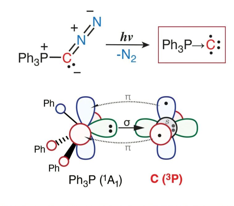 Le composé de carbone monovalent exotique dispose de liaison unique avec un groupe de phosphore Le composé de carbone monovalent exotique dispose de liaison unique avec un groupe de phosphore
