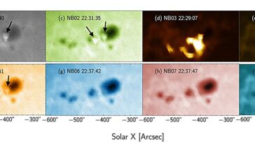 Le vaisseau spatial indien Aditya-L1 observe une poussée solaire massive