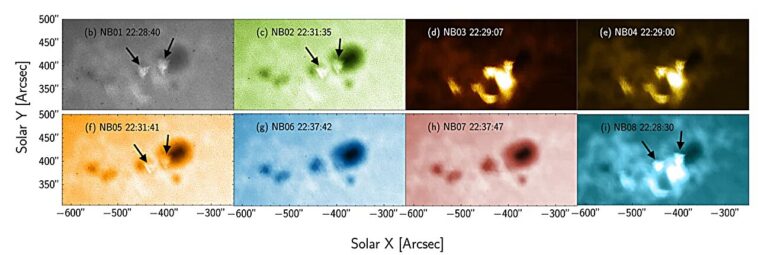 Le vaisseau spatial indien Aditya-L1 observe une poussée solaire massive