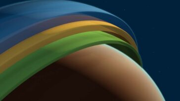 Les astronomes découvrent l'atmosphère à l'envers d'une planète lointaine