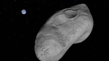 Les chances d'astéroïdes 2024 ans frappent la Terre en 2032
