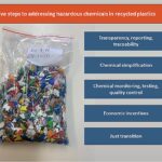 Les experts appellent à l'interdiction des produits chimiques toxiques dans les plastiques