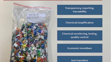 Les experts appellent à l'interdiction des produits chimiques toxiques dans les plastiques