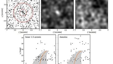 Nouvelle galaxie naine découverte dans le halo de la galaxie d