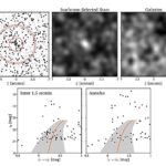 Nouvelle galaxie naine découverte dans le halo de la galaxie d'Andromeda