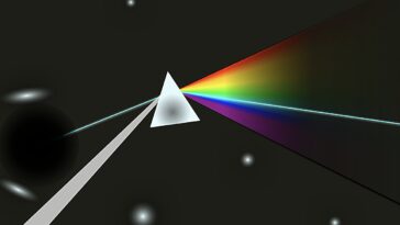 Première recherche de matière noire à l'aide de spectrographes Winered définit de nouvelles contraintes à vie