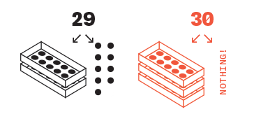 Puzzle de mathématiques: imaginez qu'il n'y a pas de zéro