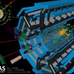 Trio rare de bosons faibles observés dans le grand collisionneur de hadrons