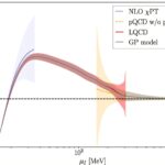 Une équation d'état pour les matières nucléaires denses telles que les étoiles à neutrons Une équation d'état pour les matières nucléaires denses telles que les étoiles à neutrons