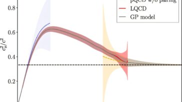 Une équation d'état pour les matières nucléaires denses telles que les étoiles à neutrons