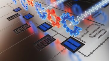 Une nouvelle approche pour réduire la décohérence dans les processeurs quantiques supraconducteurs basés sur Qudit