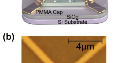 Bismuth ultra-mince tient une promesse inattendue pour l'électronique verte