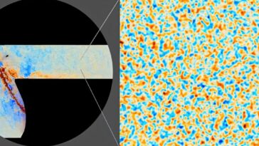 Combler l'écart entre le fond micro-ondes cosmique et les premières galaxies