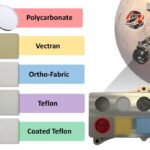 Comment la persévérance de la NASA aide à préparer les astronautes à Mars Comment la persévérance de la NASA aide à préparer les astronautes à Mars