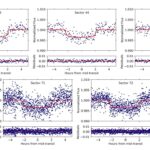 Deux nouveaux nains bruns découverts avec Tess