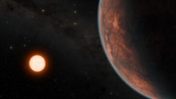 L'avenir de l'étude des exovenus semble brillant