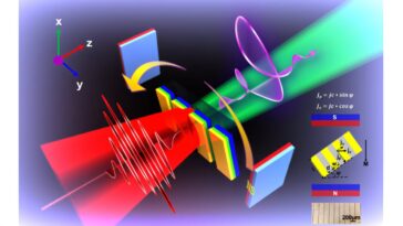 L'émetteur épintronique à motifs permet un contrôle de polarisation THz à température ambiante pour les applications sans fil et biomédical
