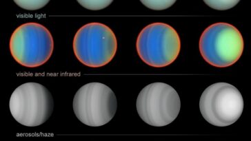 L'étude de Hubble en 20 ans sur Uranus donne de nouvelles idées atmosphériques