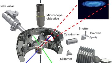 L'expérience montre que la théorie décrivant la formation de benzène interstellaire ne produit pas réellement de benzène