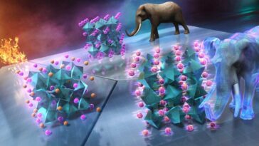 La découverte de l'amorphisation des charges provoquée par la pression: une nouvelle touche dans les transformations de matériaux