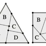 La solution de puzzle de dissection vieille de 120 ans de Dudeney s'avère optimale