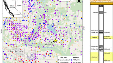 Le sol s'est avéré jouer un rôle crucial dans la rupture du méthane de la fuite des puits hérités