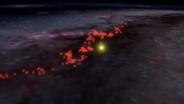 Le système solaire était autrefois englouti par une vaste vague de gaz et de poussière