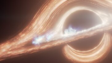 Le trou noir de la Voie lactée est constamment bouillonnant