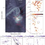 Les astronomes découvrent des «tornades d'espace» autour du noyau de la voie lactée