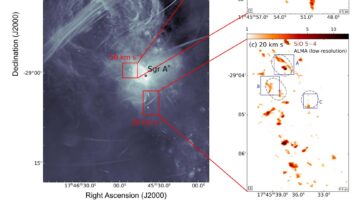 Les astronomes découvrent des «tornades d'espace» autour du noyau de la voie lactée