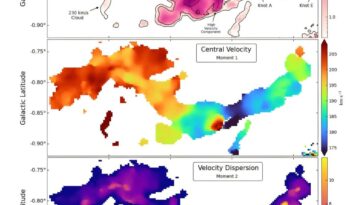 Les astronomes découvrent un nouveau nuage moléculaire géant dans la Voie lactée
