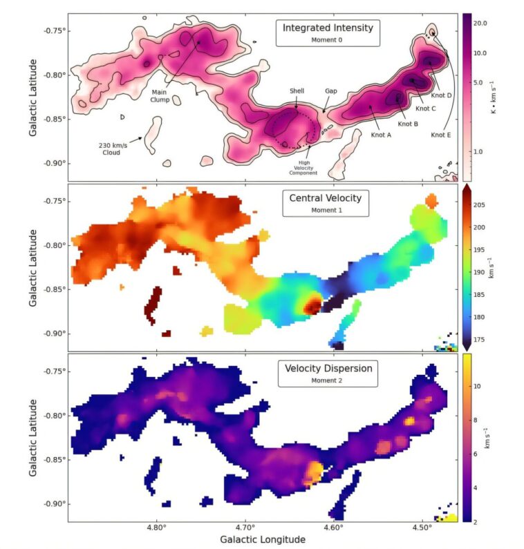 Les astronomes découvrent un nouveau nuage moléculaire géant dans la Voie lactée