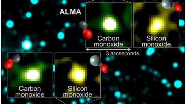 Les astronomes trouvent une nouvelle classe potentielle d'objets interstellaires glacés