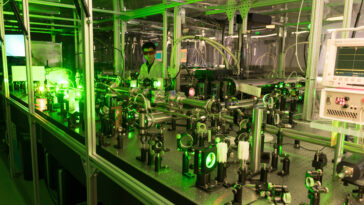 Les chercheurs capturent les premiers scans CT à haute résolution axés sur le laser et à haute résolution d'objets denses