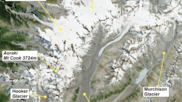 Les glaciers de la NZ ont déjà perdu près d'un tiers de leur glace - comme plus de disparaître, des paysages et des vies changent