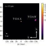 Les observations détectent une étoile complémentaire de T Coronae Australis