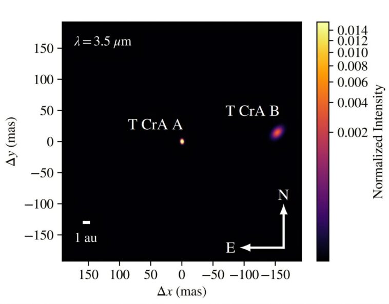Les observations détectent une étoile complémentaire de T Coronae Australis