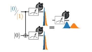 Les scientifiques développent une méthode pour accélérer les mesures quantiques en utilisant un compromis spatial