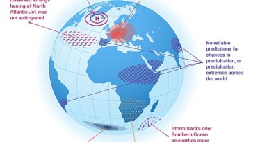 Les signaux régionaux climatiques posent de nouveaux défis pour la science du climat